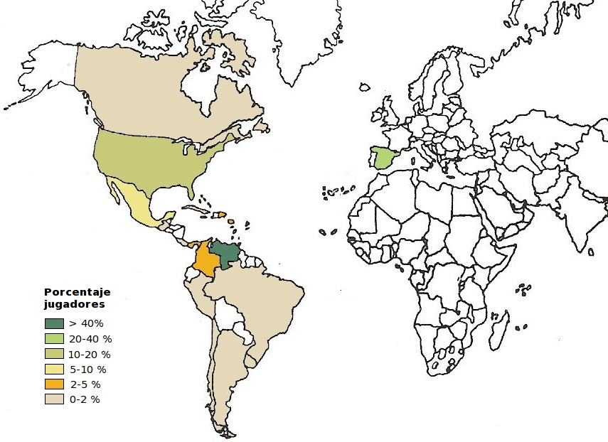 Gr&aacute;fico de distribuci&oacute;n de jugadores por pa&iacute;s